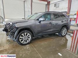Toyota Pozostałe 2020 2