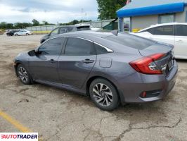 Honda Civic 2018 2