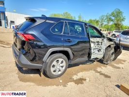 Toyota Pozostałe 2022 2