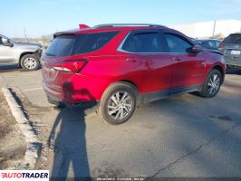 Chevrolet Equinox 2024 1