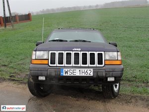 Jeep Grand Cherokee 1998 2.5 115 KM