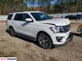 Ford Expedition 2020 3