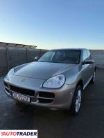 Porsche Cayenne - zobacz ofertę