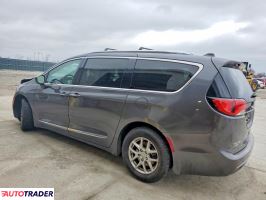 Chrysler Pacifica 2020 3