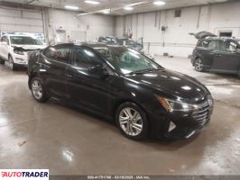 Hyundai Elantra 2020 2 Hyundai Elantra 2020 2