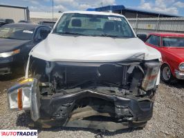 Ford Pozostałe 2022 3