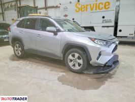 Toyota Pozostałe 2020 2