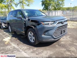 Toyota Highlander 2025 2