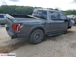 Ford Pozostałe 2019 3 Ford Pozostałe 2019 3