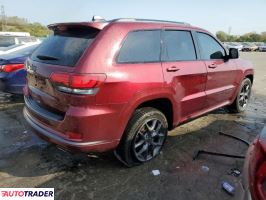 Jeep Grand Cherokee 2019 3