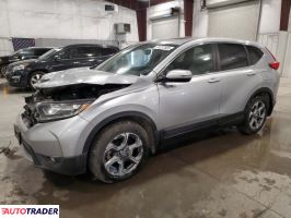 Honda CR-V - zobacz ofertę