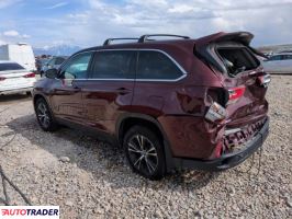 Toyota Highlander 2019 3 Toyota Highlander 2019 3