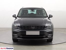 Volkswagen Tiguan 2019 2.0 147 KM