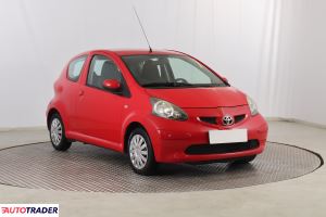 Toyota Aygo 2005 1.0 67 KM Toyota Aygo 2005 1.0 67 KM