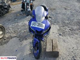 Yamaha YZF 2024 Yamaha YZF 2024