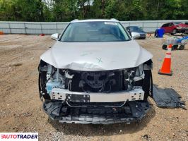 Lexus RX 2021 3