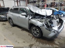 Toyota Highlander 2024 2 Toyota Highlander 2024 2