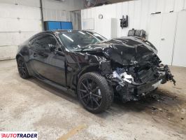 Toyota Pozostałe 2024 2