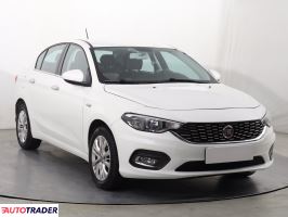 Fiat Tipo - zobacz ofertę