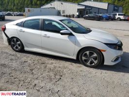 Honda Civic 2021 2 Honda Civic 2021 2