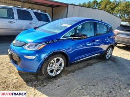 Chevrolet Pozostałe 2020