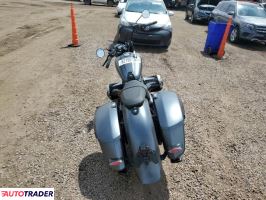 BMW R 2024