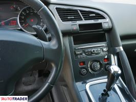 Peugeot 3008 2014 1.6 115 KM