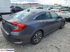 Honda Civic 2018 2