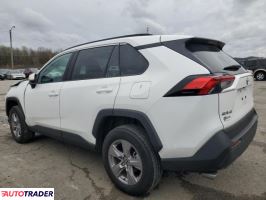 Toyota Pozostałe 2023 2