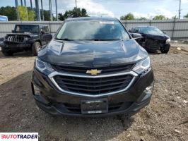Chevrolet Equinox 2021 1 Chevrolet Equinox 2021 1