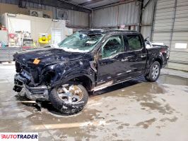 Ford Pozostałe - zobacz ofertę