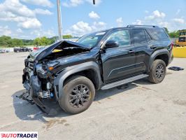 Toyota Pozostałe - zobacz ofertę