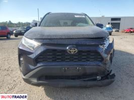 Toyota Pozostałe 2021 2