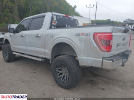 Ford Pozostałe 2023 2