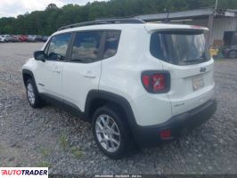 Jeep Renegade 2022 1