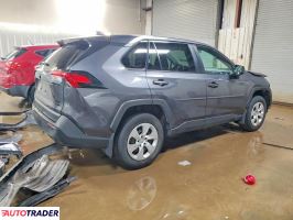 Toyota Pozostałe 2023 2