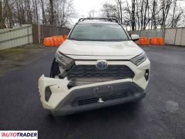 Toyota Pozostałe 2021 2