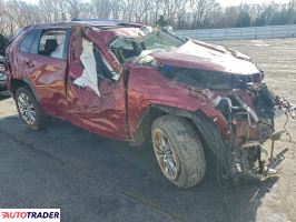 Toyota Pozostałe 2019 2