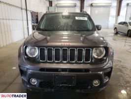 Jeep Renegade 2021 2