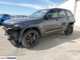 Jeep Grand Cherokee 2024 3