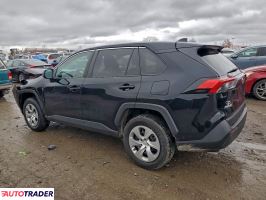 Toyota Pozostałe 2022 2