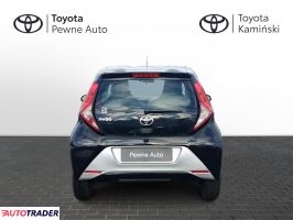 Toyota Aygo 2021 1.0 72 KM