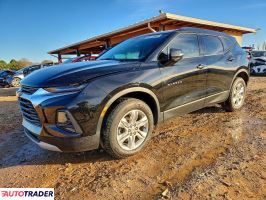 Chevrolet Blazer - zobacz ofertę