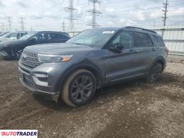Ford Explorer 2022 2 Ford Explorer 2022 2