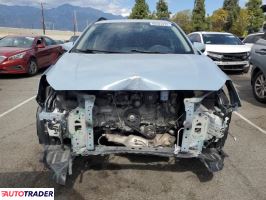 Subaru Pozostałe 2019 2