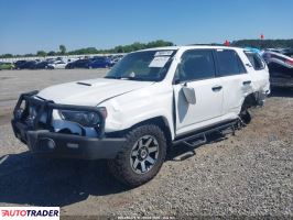 Toyota Pozostałe 2020 4