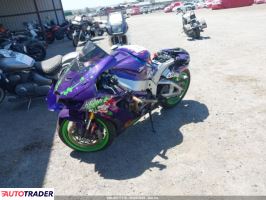 Kawasaki ZX 2024