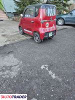 Microcar Pozostałe 2023