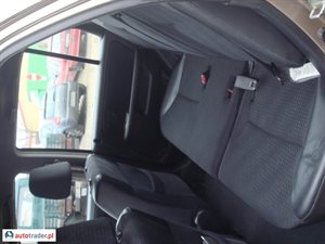 Honda CR-V 2002 2.0 150 KM Honda CR-V 2002 2.0 150 KM