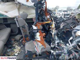 Ford Pozostałe 2019 6 Ford Pozostałe 2019 6